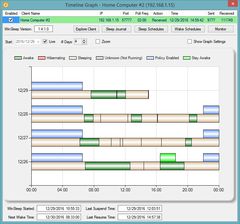 download WinSleep Monitor by MollieSoft free download WinSleep Monitor by MollieSoft