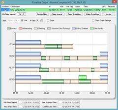 download WinSleep Monitor by MollieSoft